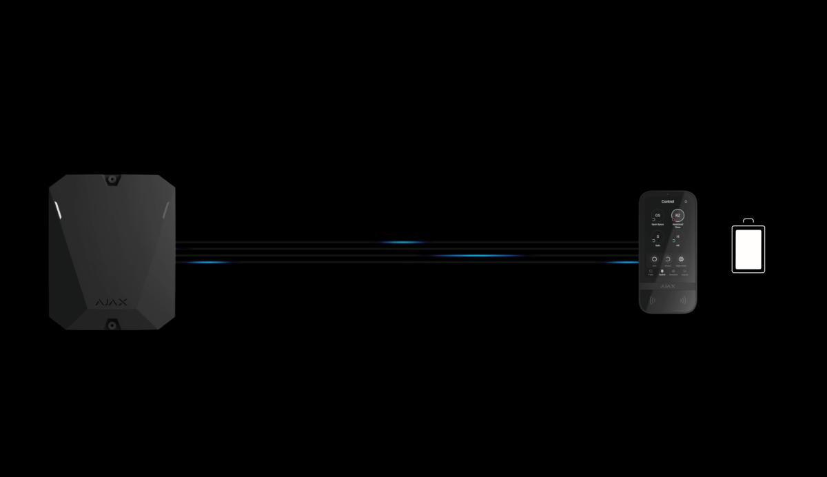 Technologia Fibra TouchScreen